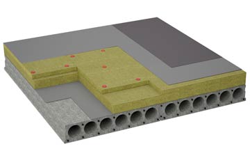 considerations of Lealholm Side flat roofing insulation